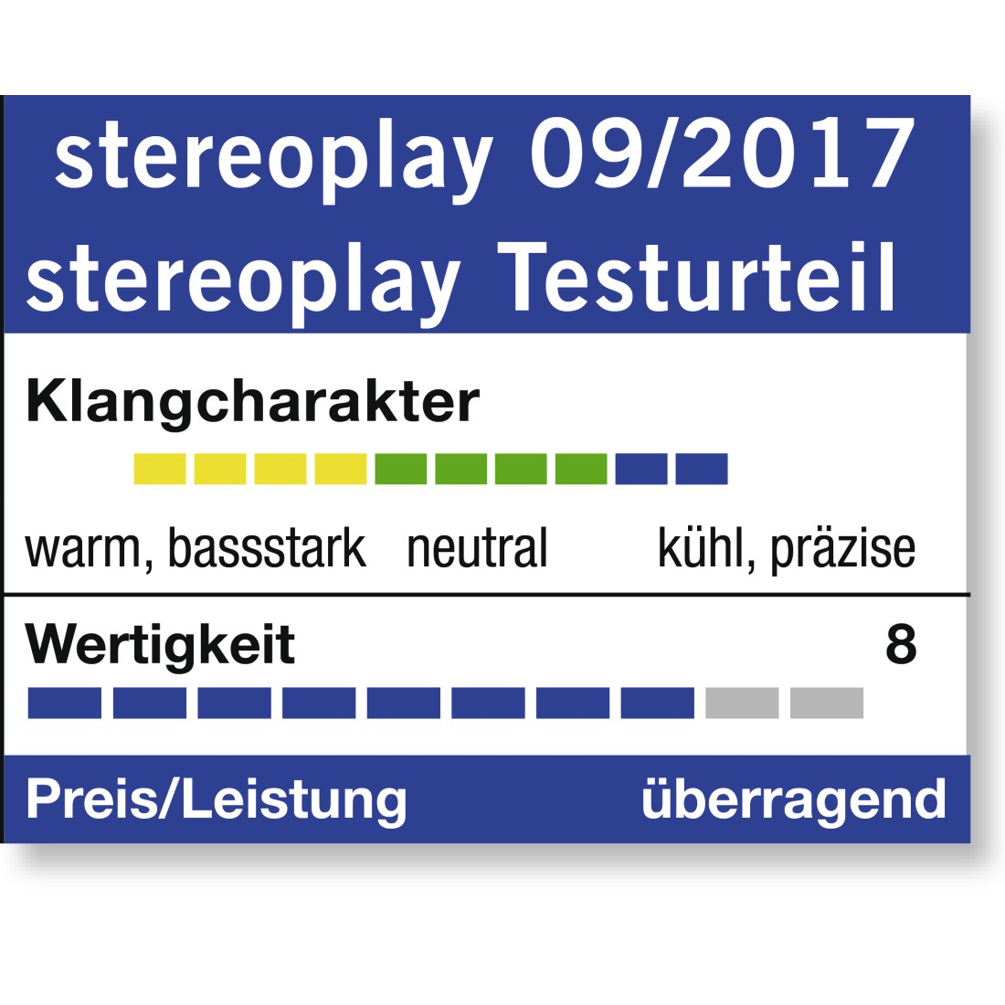 Druckfähiges Testurteil