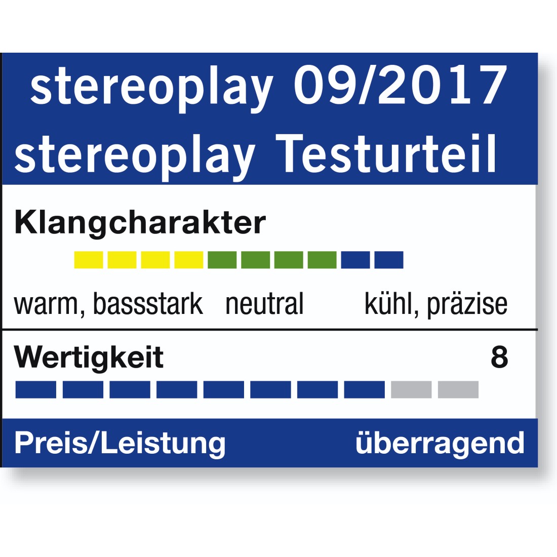 Druckfähiges Testurteil