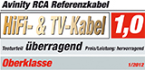 HiFi-&TV-Kabel