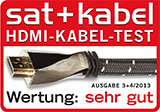 sat + kabel